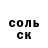 БУТИРАТ вода Oleksandr Kostylev